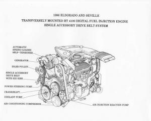1986 Cadillac Eldorado and Seville 4100 DFI Engine Illustrative Press Photo 0236