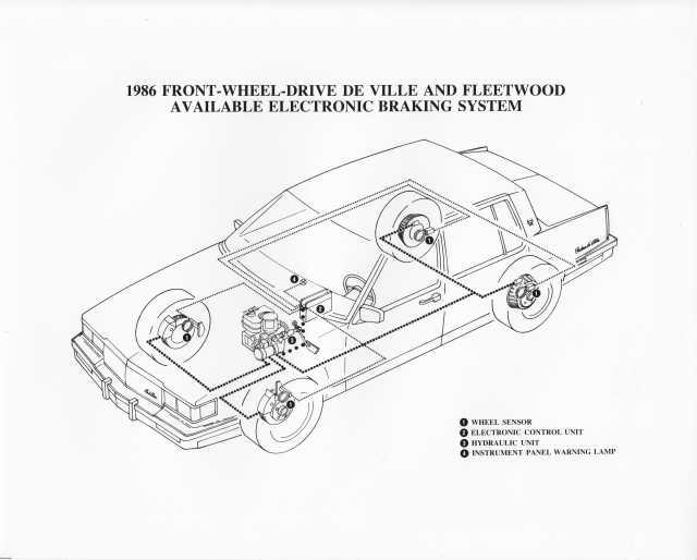 1986 Cadillac DeVille/Fleetwood Electronic Braking Illustrative Press Photo 0262