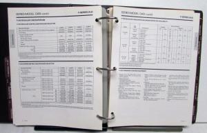 1980 Ford LT Trucks Facts Organizer F Series Bronco Courier Econoline