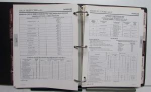 1980 Ford LT Trucks Facts Organizer F Series Bronco Courier Econoline