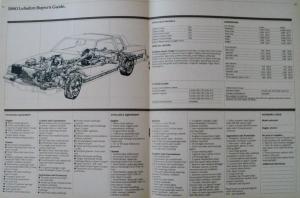 1980 Buick Riviera Electra LeSabre Regal Skylark Century Skyhawk Sale Brochure