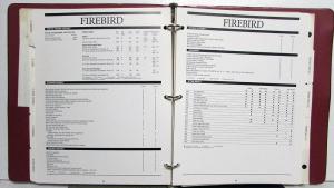 1987 Pontiac Fleet Product Album Fiero 1000 Sunbird Grand Am Firebird Grand Prix