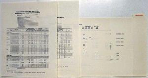 1982 Dodge Trucks Information Press Kit