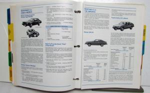 1978 Ford Car Facts Thunderbird LTD II Club Wagon Granada Mustang Pinto