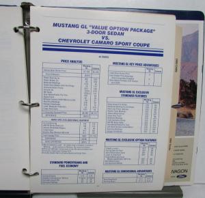 1983 Ford Product Highlights Car  & Lt Trucks Mustang Crown Vic F Series Ranger