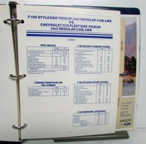 1983 Ford Product Highlights Car  & Lt Trucks Mustang Crown Vic F Series Ranger