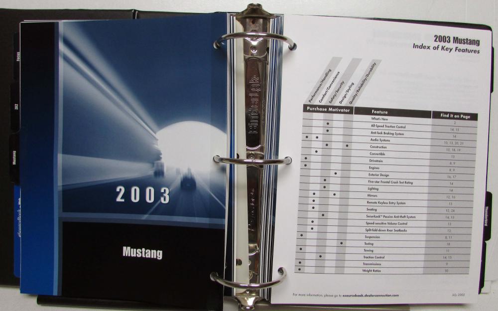 クラシック全集 2003 Ford Car Source Book Focus ZX2 Mustang Thunderbird Taurus