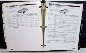 1981 Pontiac Product Information Album Phoenix Firebird LeMans Grand Prix