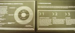 2008 Mini John Cooper Works Hardtop & Clubman Product Brief Sales Brochure Rare!