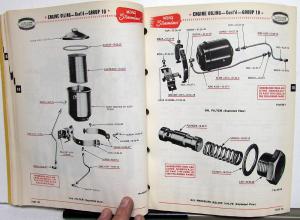 1936-1948 Mopar Streamliner Quick Reference Parts List Chrysler Plymouth Dodge
