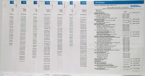 1998 Chrysler Corporation Media Information Press Kit