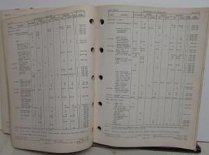 1937 thru 1953 Mopar Dealer Car Parts List Book Chrysler Dodge Plymouth DeSoto