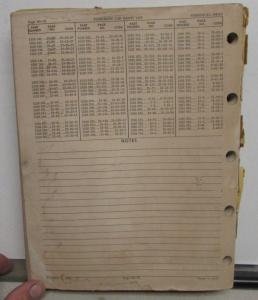 1937 thru 1953 Mopar Dealer Car Parts List Book Chrysler Dodge Plymouth DeSoto