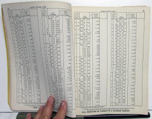 1953 Mopar Parts Price List Chrysler Dodge Plymouth DeSoto Car & Truck Original