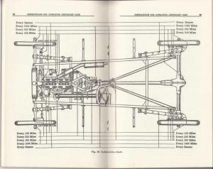 1924 Chevrolet Four Ninety and Superior Models Owners Operators Manual - REPRO