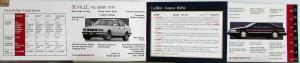 1994 Cadillac Lot of 5 Sales Folders Leaflets