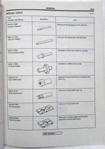 1993 Mitsubishi Precis Service Shop Repair Manual - 2 Volume Set