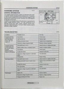 1993 Mitsubishi Precis Service Shop Repair Manual - 2 Volume Set