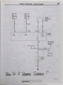 1996 Mitsubishi Galant Service Shop Repair Manual - 2 Volume Set