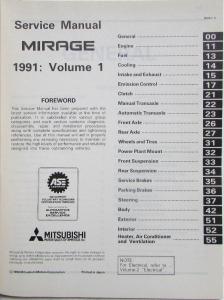 1991 Mitsubishi Mirage Service Shop Repair Manual - 2 Volume Set