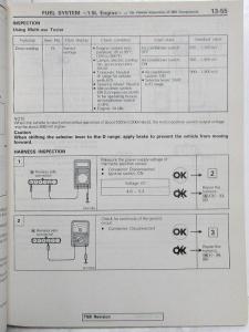 1991 Mitsubishi Mirage Service Shop Repair Manual - 2 Volume Set