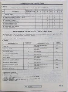 1990 Mitsubishi Precis Service Shop Repair Manual