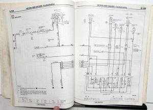 1987 Mitsubishi Pickup Truck Service Shop Repair Manual - 2 Volume Set