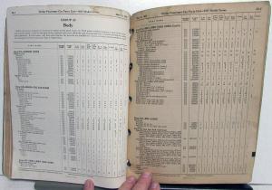 1937 Dodge Passenger Car Dealer Parts List Book Catalog Model D5 Original