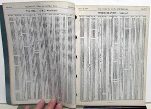 1940 Dodge Passenger Car Dealer Parts List Book Catalog Model D14 & D17 Original