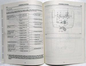 1985 Subaru XT Service Shop Repair Manual and Supplement
