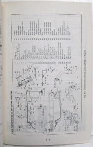 1974 Subaru 1400 USA Model Service Shop Repair Manual - Body Section