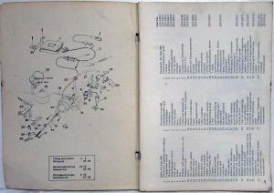 1981 Saab 900 Speed Control Fitting Instructions - Multi-language