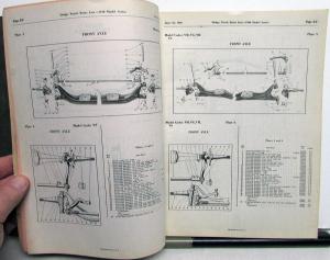 1940 Dodge Truck Dealer Parts List Book Catalog V Series 1/2 thru 2 Ton Orig