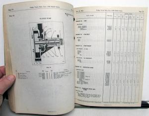 1940 Dodge Truck Dealer Parts List Book Catalog V Series 1/2 thru 2 Ton Orig