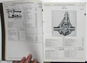1936 Dodge Trucks Dealer Parts List Book Catalog L Series 1/2 thru 1 1/2 Ton