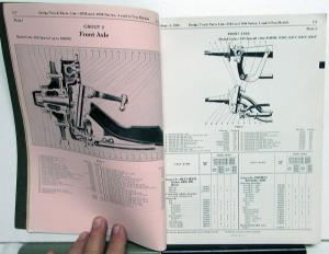 1935-1936 Dodge Trucks Dealer Parts List Book Catalog K Series 3 & 4 Ton Orig