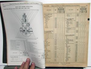 1935-1936 Dodge Trucks Dealer Parts List Book Catalog K Series 3 & 4 Ton Orig