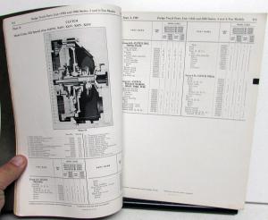 1935-1936 Dodge Trucks Dealer Parts List Book Catalog K Series 3 & 4 Ton Orig