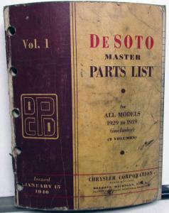 1929 1930 1931 1932 1933 1934 1935 1936 1937 1938 1939 DeSoto Master Parts List
