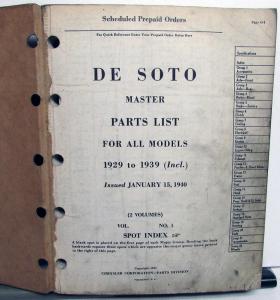 1929 1930 1931 1932 1933 1934 1935 1936 1937 1938 1939 DeSoto Master Parts List