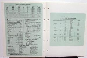 1970 Mack U-600T Series Truck Dealer Sales Data Sheet Folder Original