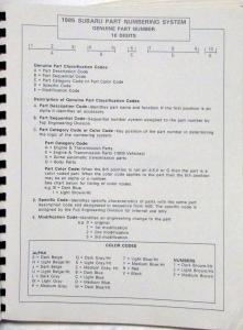 1986 Subaru of New England Parts Price Book - November