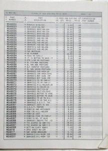 1986 Subaru of New England Parts Price Book - November