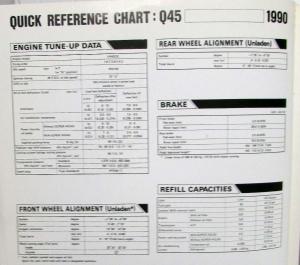 1990 Infiniti Q45 Service Shop Repair Manual