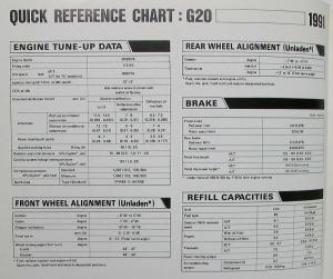 1991 Infiniti Q20 Service Shop Repair Manual