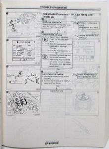 1991 Infiniti Q20 Service Shop Repair Manual