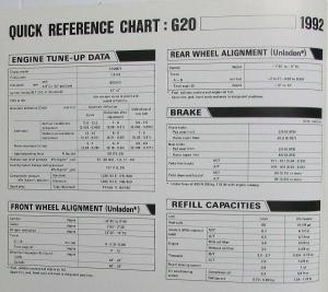1992 Infiniti Q20 Service Shop Repair Manual