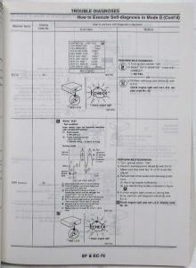 1992 Infiniti Q45 Service Shop Repair Manual