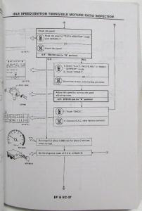 1990 Infiniti Q45 Service Shop Repair Manual - Glovebox Edition