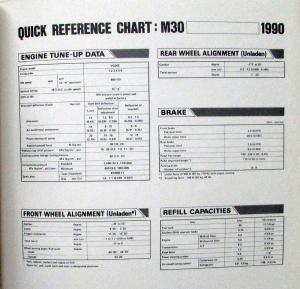 1990 Infiniti M30 Service Shop Repair Manual - Glovebox Edition